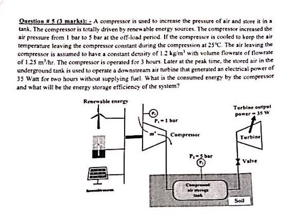 Solved Question A 5 (3 marks): - A compressor is used to | Chegg.com