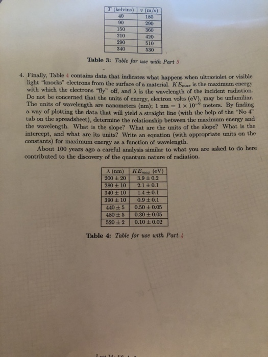 Solved the first 5 pictures are of the lab manual to do the | Chegg.com