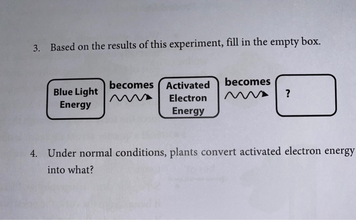 Solved 3. Based on the results of this experiment, fill in | Chegg.com