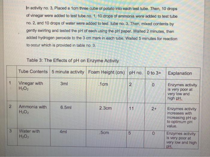 What Is The Purpose Of Qualitative Test For Catalase Activity