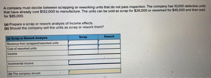 Solved A Company Must Decide Between Scrapping Or Reworking | Chegg.com