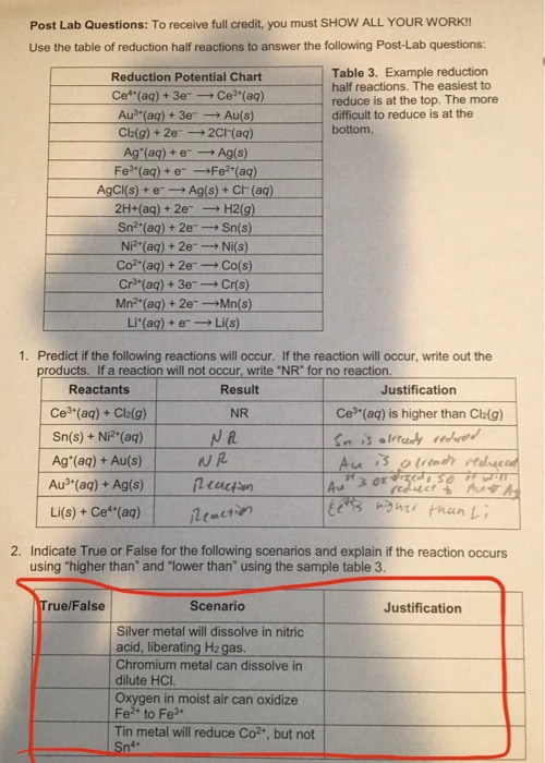 Solved Post Lab Questions To Receive Full Credit You Mu Chegg Com