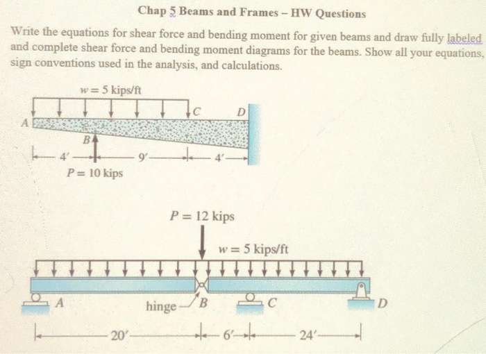 Solved Chap 5 Beams and Frames - HW Questions Write the | Chegg.com