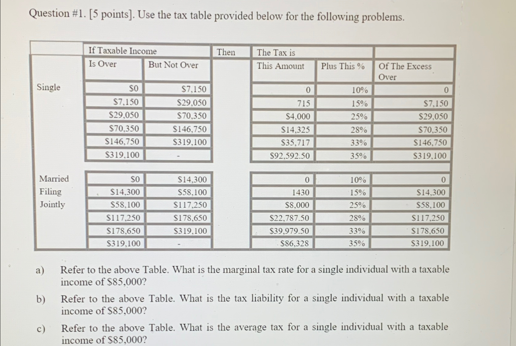 Solved Question #1. [5 points]. Use the tax table provided | Chegg.com