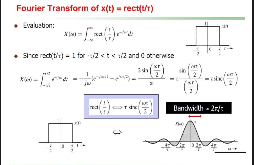 Solved Draw rect(2τt) using MATLAB. Then, apply the Fourier | Chegg.com