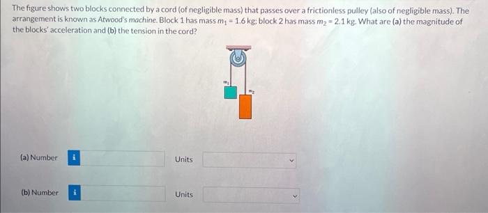 Solved The Figure Shows Two Blocks Connected By A Cord (of | Chegg.com