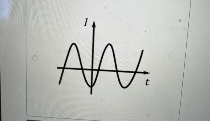 Solved DC can be illustrated by which of the following | Chegg.com