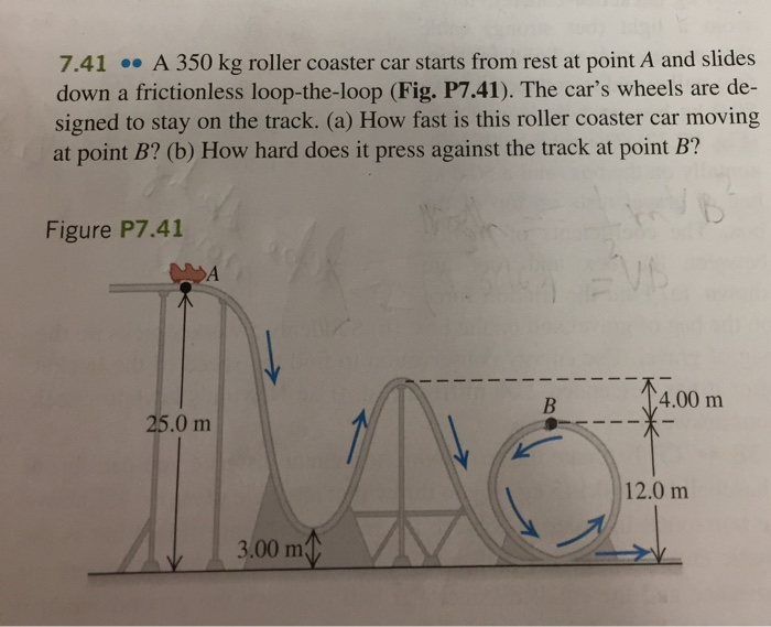 Solved 7.41 A 350 kg roller coaster car starts from rest at