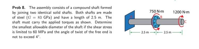 Solved Prob 8. The assembly consists of a compound shaft | Chegg.com