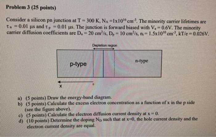 Solved Problem 3 (25 points) Consider a silicon pn junction | Chegg.com