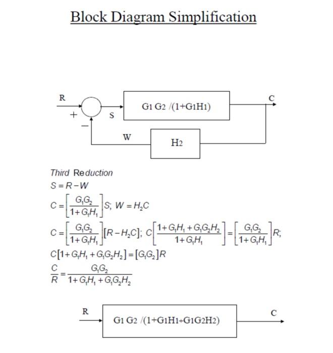 Solved Block Diagram Simplification Third Reduction | Chegg.com