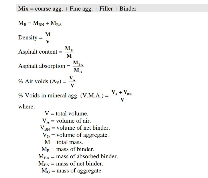 Solved a) 1250 gm of asphalt concrete mixture is compacted