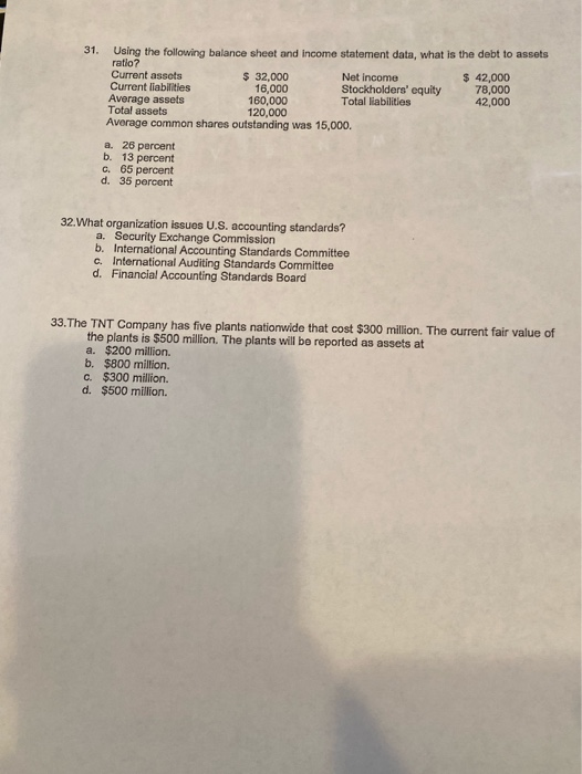 Solved 16. These are selected account balances on December