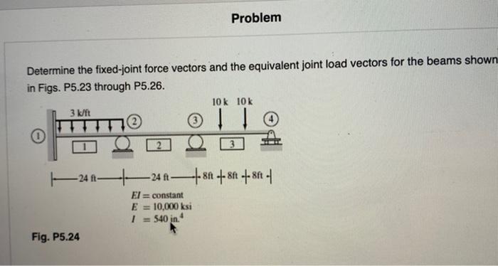 Solved Problem Determine the fixed-joint force vectors and | Chegg.com