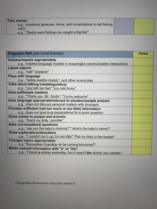 john-tracy-clinic-pragmatic-skills-checklist-chegg