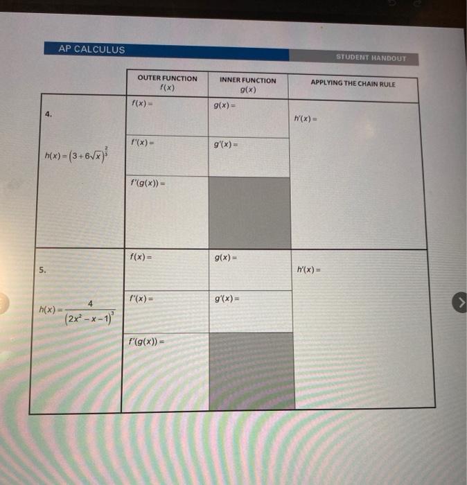 Solved AP CALCULUS STUDENT HANDOUT The Chain Rule Each of | Chegg.com