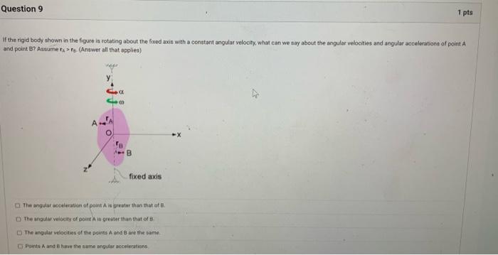 Solved If the rigid body shown is subjected to a general | Chegg.com
