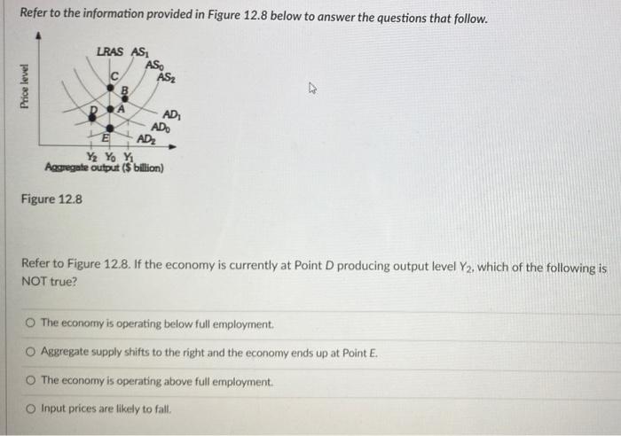 Solved Refer to the information provided in Figure 12.8 | Chegg.com