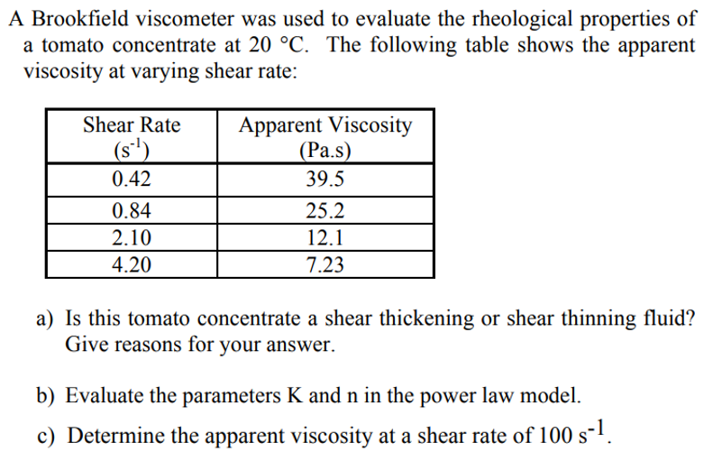 Solved A Brookfield viscometer was used to evaluate the | Chegg.com