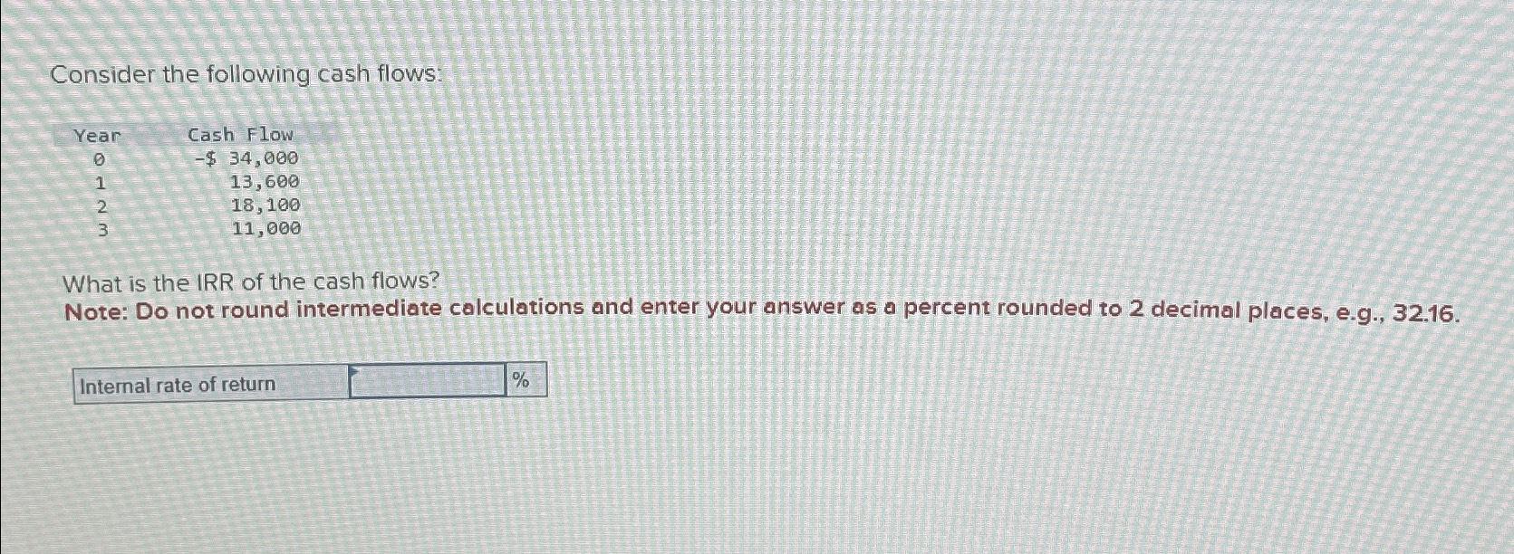 Solved Consider The Following Cash Flows:\table[[Year,Cash | Chegg.com