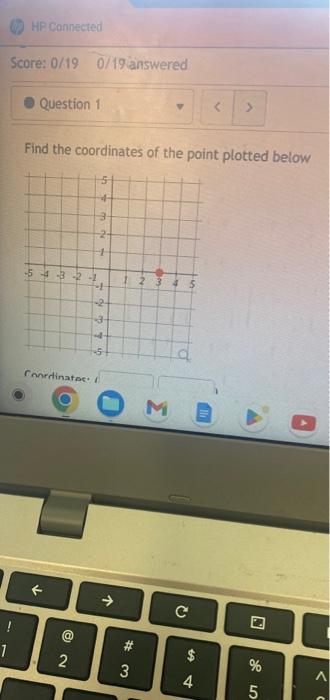 Solved Find the coordinates of the point plotted below | Chegg.com
