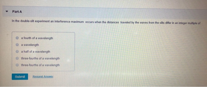 Solved Part A In the double-slit experiment an interference | Chegg.com