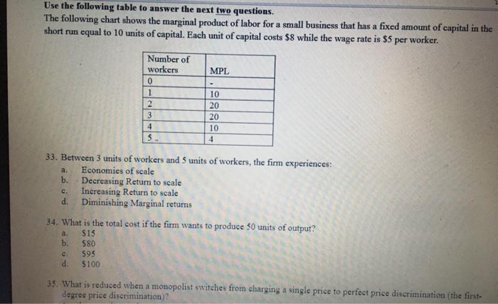 Solved Use the following table to answer the next two | Chegg.com