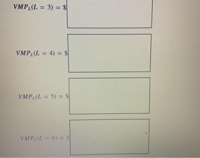 Solved The Table Below Shows Levels Of Employment (labor), | Chegg.com