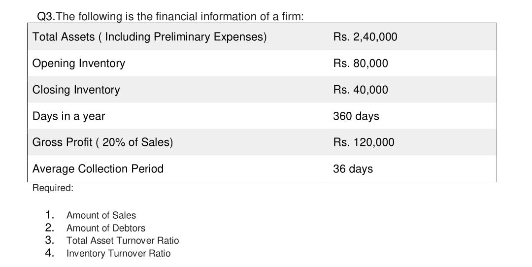 Solved Q3.The following is the financial information of a | Chegg.com