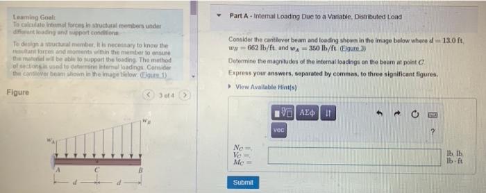 Solved Part A Internal loading Due to a variable, | Chegg.com