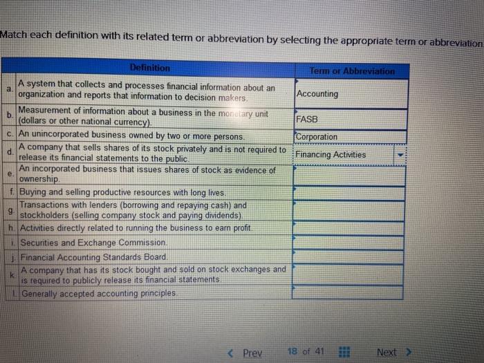 Solved Match Each Definition With Its Related Term Or | Chegg.com