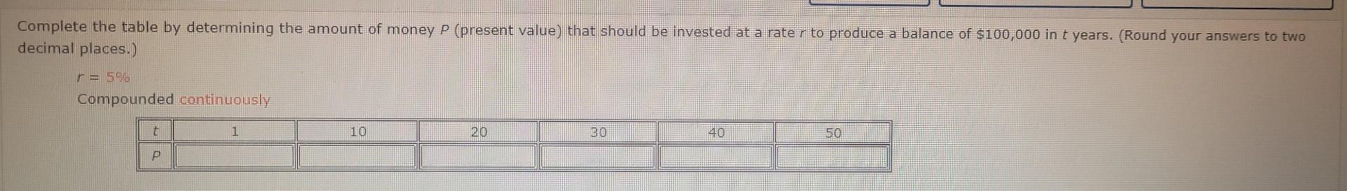 Complete the table by determining the amount of money | Chegg.com