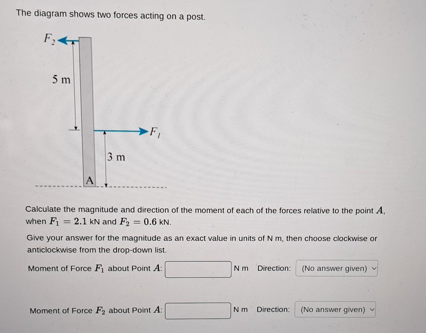 Solved The diagram shows two forces acting on a post. | Chegg.com