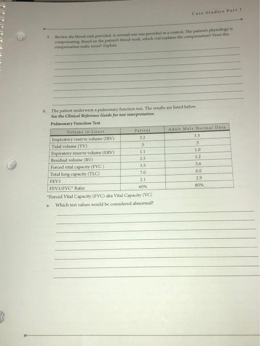 Solved 69% CASE STUDY 3 A 66-year-old male is admitted to | Chegg.com