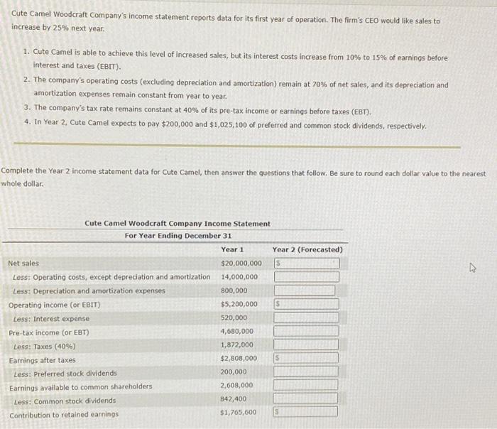 Solved Cute Camel Woodcraft Company's statement