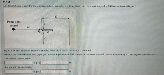 Solved As shown in the figure a point light source produces | Chegg.com