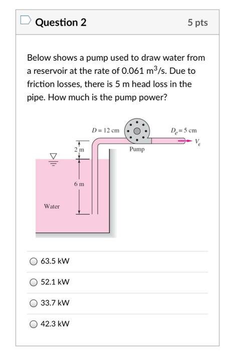 Solved Question 2 5 Pts Below Shows A Pump Used To Draw | Chegg.com