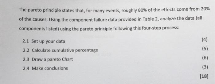The pareto principle states that, for many events, | Chegg.com
