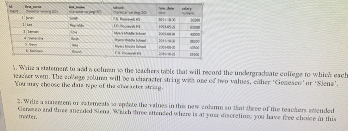 Solved Given the teachers table below: Cheye 1. Write a | Chegg.com