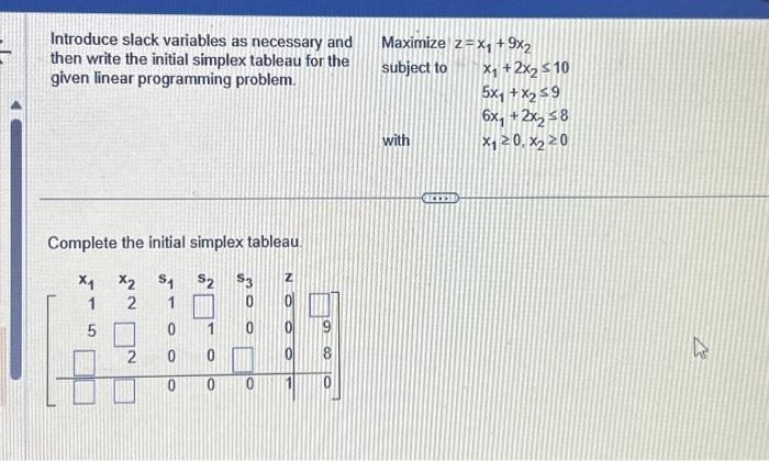 Solved Introduce slack variables as necessary and then write | Chegg.com