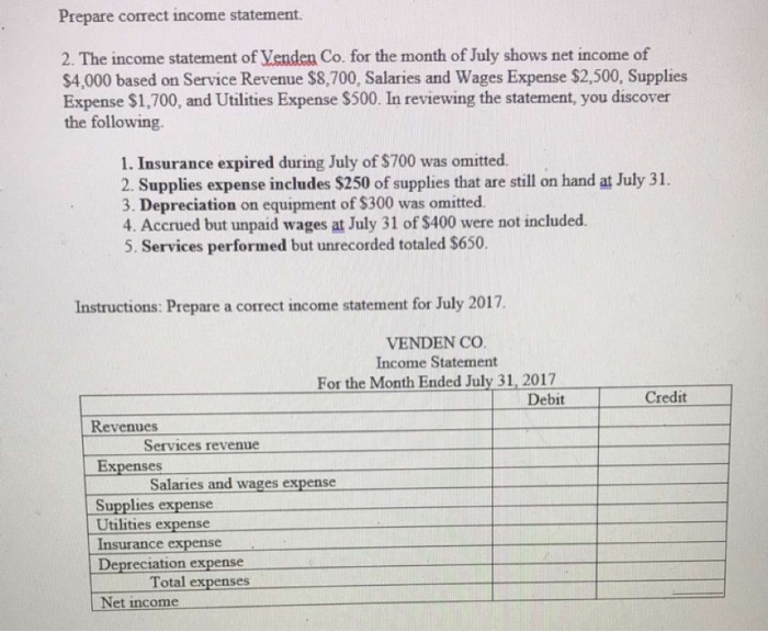 solved-the-income-statement-of-venden-co-for-the-month-of-chegg