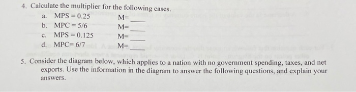 Solved: 4. Calculate The Multiplier For The Following Case... | Chegg.com