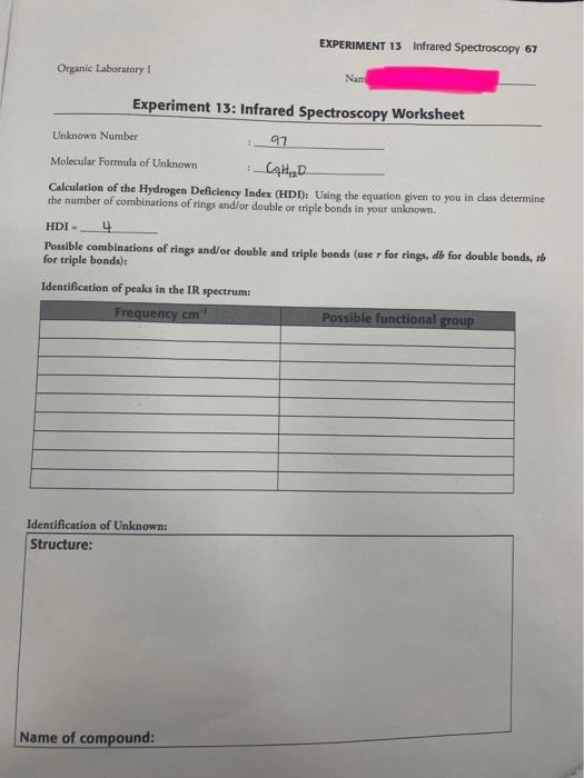 Solved experiment 13 Infrared Spectroscopy worksheet.