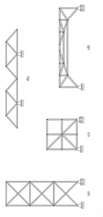 Solved Classify Each Of The Plane Trusses Shown As Unstable, | Chegg.com