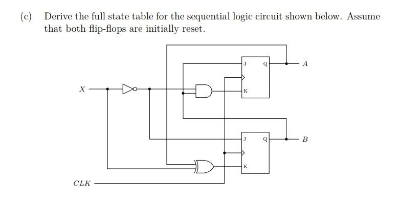 Solved (c) Derive the full state table for the sequential | Chegg.com