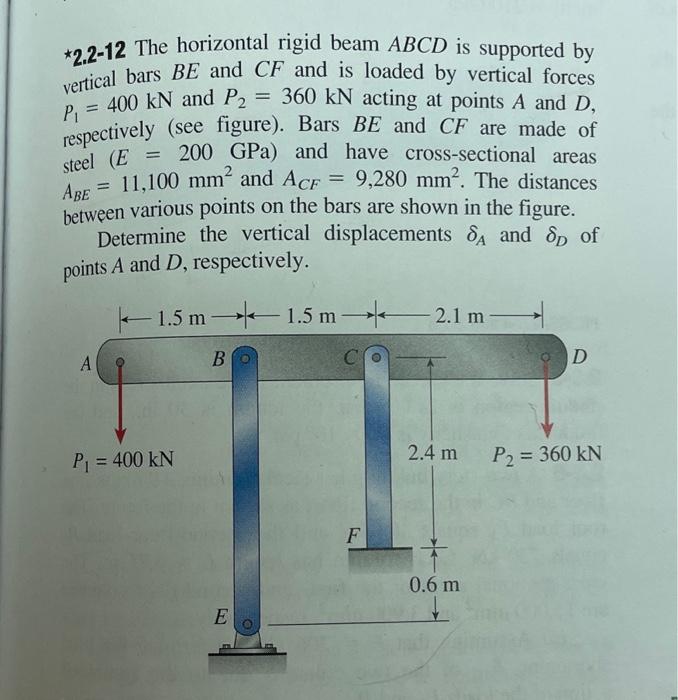 Solved *2.2-12 The horizontal rigid beam ABCD is supported | Chegg.com