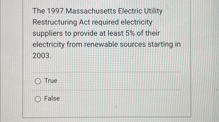 Solved The 1997 Massachusetts Electric Utility Restructuring | Chegg.com