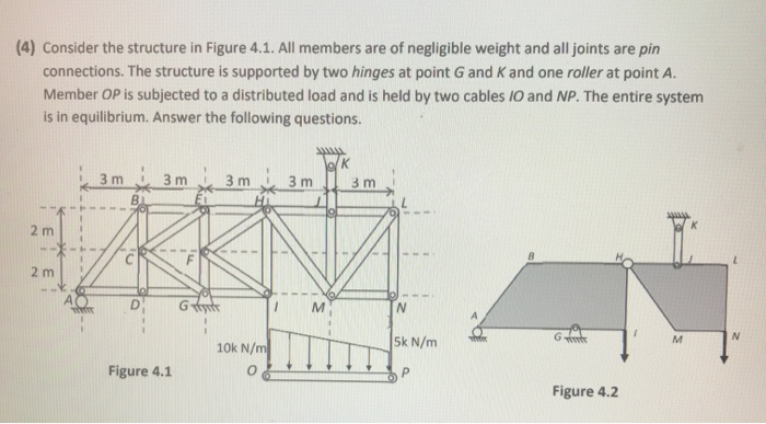 Solved (4) Consider the structure in Figure 4.1. All members | Chegg.com