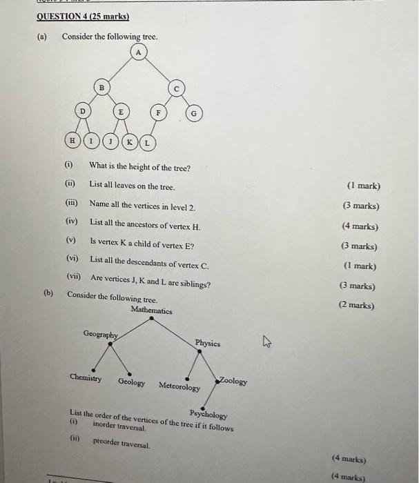 Solved (a) Consider The Following Tree. (i) What Is The | Chegg.com