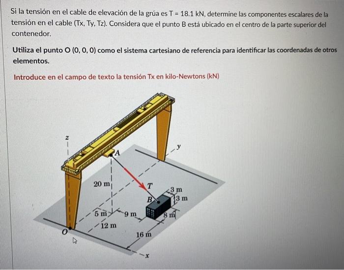 Si la tensión en el cable de elevación de la grúa es \( \mathrm{T}=18.1 \mathrm{kN} \), determine las componentes escalares d